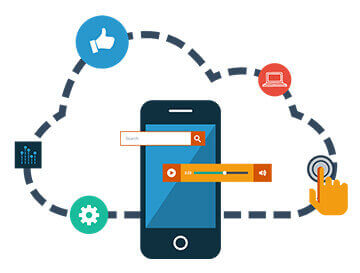 Android Training in Bangalore